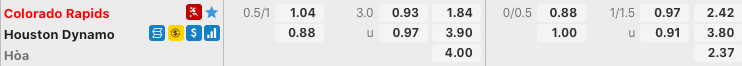 Tỷ lệ kèo Colorado Rapids vs Houston Dynamo ngày 16/05