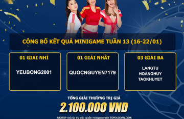 Công bố giải thưởng cao thủ soi kèo tuần 13 cùng SBOTOP (16/01-22/01) - Thay thế thi trên Group