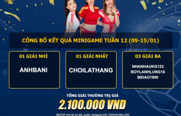 Công bố giải thưởng cao thủ soi kèo tuần 12 cùng SBOTOP (09/01-15/01) - Thay thế thi trên Group