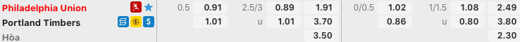 Tỷ lệ kèo Philadelphia Union vs Portland Timbers ngày 31/05