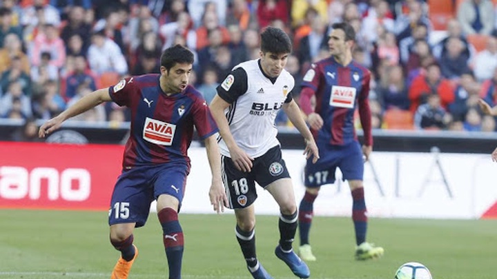 Hình ảnh đối đầu Valencia vs Eibar